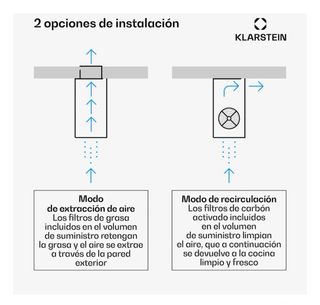 Campana Isla Klarstein Beretta Ø35cm Negra