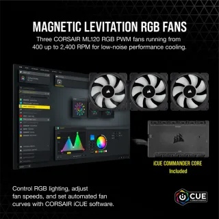 Corsair H150i ELITE Capellix AIO - Rebajado a 140€