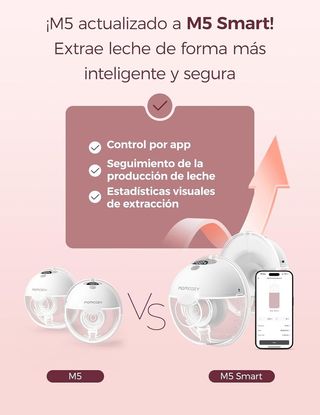 Sacaleches Momcozy M5 Smart Doble unidad app NUEVO