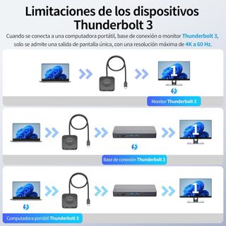 NUEVO! Conmutador USB-C 20 Gbps Bidireccional