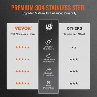 Copertura per Camino, 431.8x431.8mm, Copertura in Acciaio Inox 304, Antiribaltamento & Accessori Pratici & Installazione Facile, Si Adatta a Coperture a Maglia per Camini Esterni