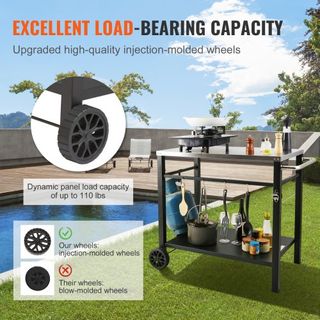 Carrito de Comedor para Parrilla al Aire Libre con Doble Estante, Mesa de Preparación de Comida Móvil para BBQ, Mesa Superior de Acero Inoxidable Multifuncional, Carritos Modulares Portátiles para...