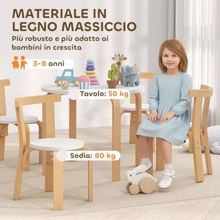 Tavolo con 5 Sedie per Bambini 3-8 Anni, Bordi Arrotondati e Superfici Colorate, Tavolo per Bambini in Legno Bianco con 4 Sedie