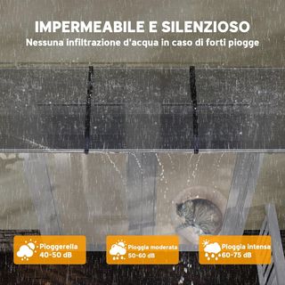 Tessuto Curvo per Esterni con Viti e Dadi Inclusi, Tessuti in Policarbonato, PP e Alluminio, 90X295X23.5 Cm, Nero e Trasparente