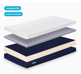 Cuna SUNDVIK 60*12 ikea bebé convertible en cama