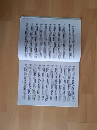 Kayser Estudios para Violín