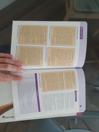 Historia De España, 2 Bachillerato
