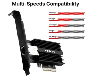 Tarjeta Red Fenvi PCIe 10 GB