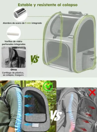 Mochila Transportín Pecute
