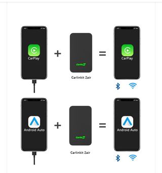 Carlink 2air Wireless USB Adapter 5.0.