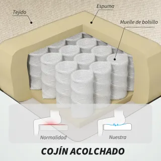 Silla Oficina Masaje Respaldo Alto Reclinable