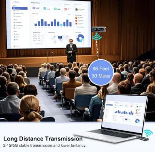 Transmisor y Receptor HDMI Inalámbrico 4K