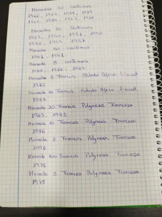 Monedas Francesas y Polinesia Francesa