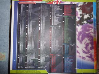 Album Lamincards DragonBall GT