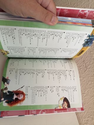 Pixar Disney Character Encyclopedia Libro