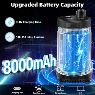 Doccia Campeggio Portatile 8000mAh