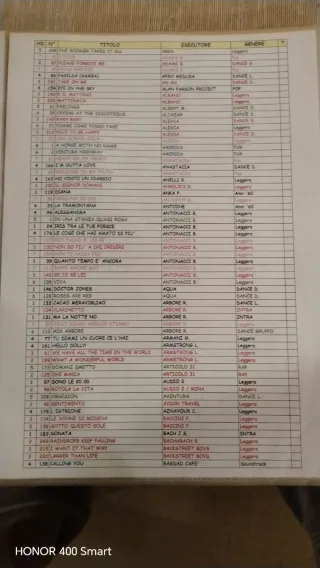 Tastiera Yamaha PSR 8000