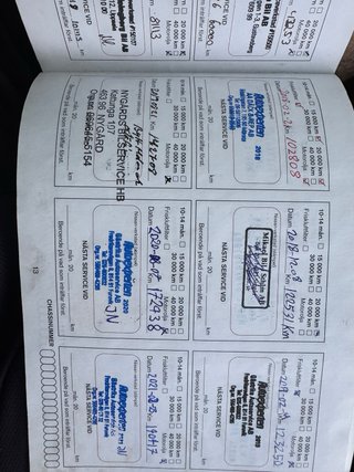 Nissan Navara 2012
