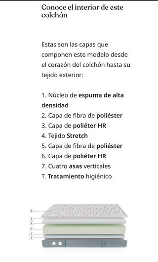 Colchón Pikolin 90x190