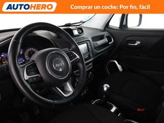 Jeep Renegade 1.6 M-Jet Limited FWD