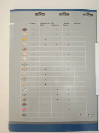 Disco Sierra Bosch 305mm para madera