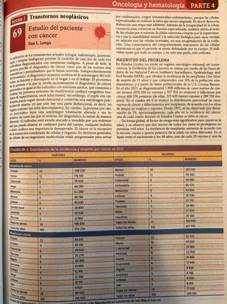 HARRISON. PRINCIPIOS DE MEDICINA INTERNA 21 ED