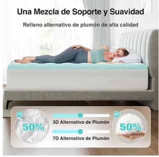 Novilla Topper Polyester