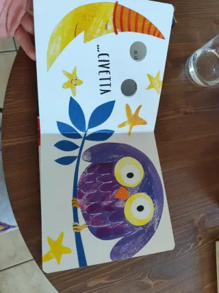 A me gli occhi! Cucù chi sono?