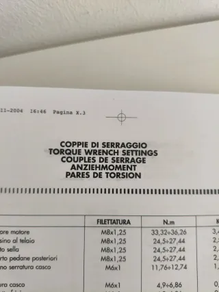 Manual Taller Cagiva Mito Evo 6v