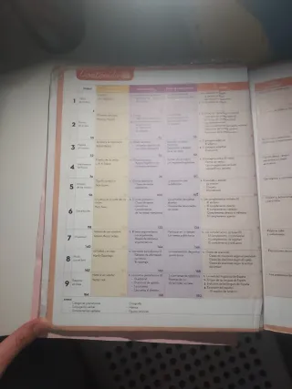 Lengua castellana y Literatura 2.º ESO. NOVA