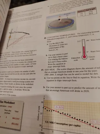 Libro antiguo de Algebra