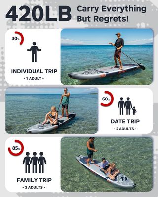 Tabla Paddle Surf 5 Asas Envío Gratis