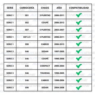 Pomo BMW M Liso 6 marchas