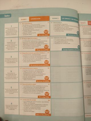 Lengua Castellana y Literatura 4t ESO - Revola - 97884661545