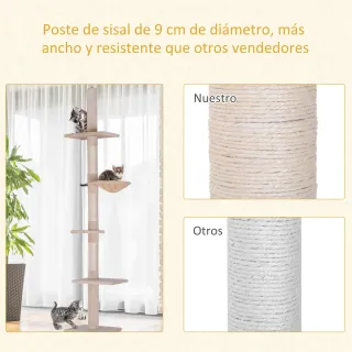 Árbol para Gatos Suelo-Techo 230-260 cm