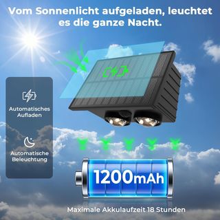 Lámparas LED solares con detector de movimiento