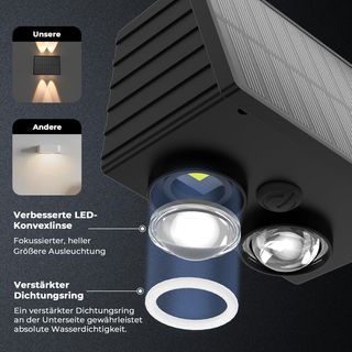 Lámparas LED solares con detector de movimiento