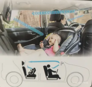 ESPEJO VIGILA BEBES PARA AUTOMÓVIL