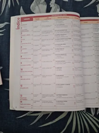 Lengua Castellana y Literatura 4.º ESO.