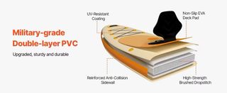 Tabla Paddle Surf Nueva