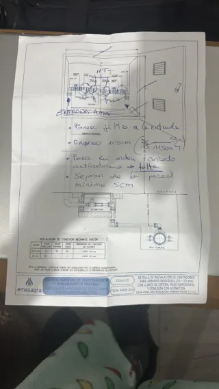 Boletín de agua