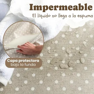 Colchoneta cambiador bebé Funny Baby