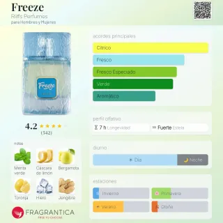 Perfume Freeze Riiffs para Hombres y Mujeres