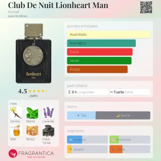 Armaf Lionheart Man Perfume