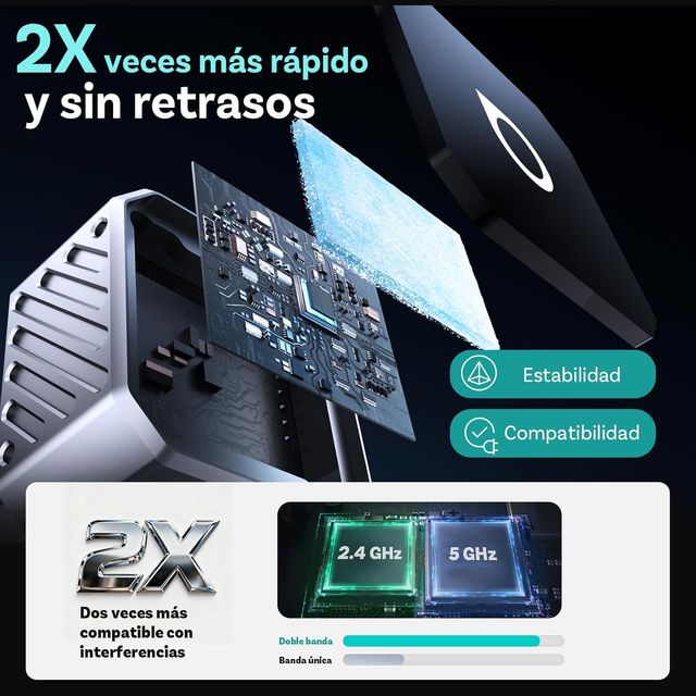 Adaptador CarPlay Inalámbrico USB C