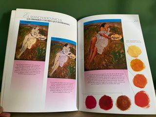 El desnudo femenino y la figura humana