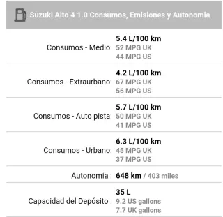 Suzuki Alto 1999