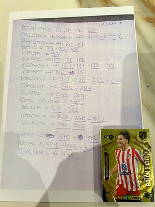 Varios Adrenalyn Cristina H. 2025-2026