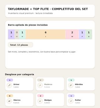 Set Palos de Golf TAYLORMADE 320