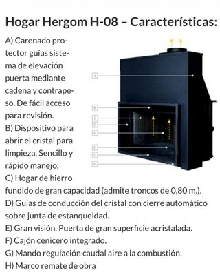 Estufa de leña Hergom H-08